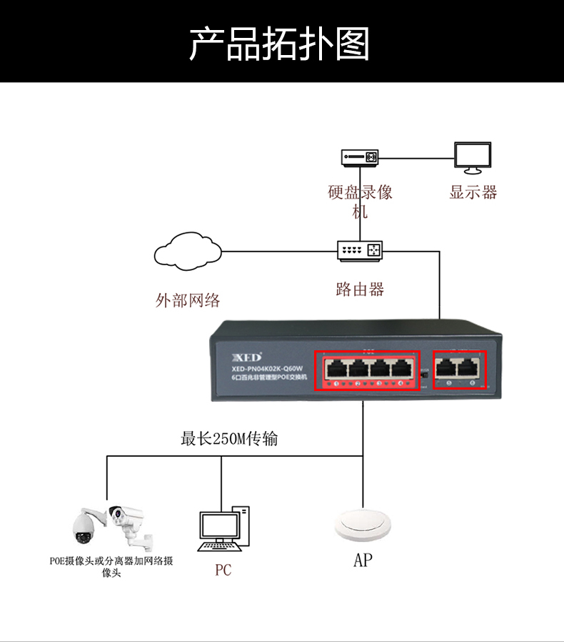 XED-PN04K02K-Q60W_11.jpg